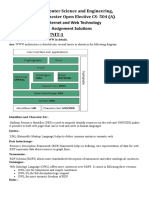 Assignment Solutions Iwt