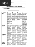 Assessment Rubric