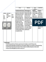  Amlodipine Drug Study