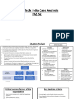 Powertech India Case Analysis Fas S2