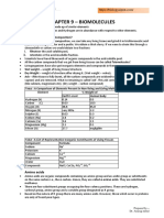 Biology Ncert Revision-Biomolecules