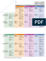 Scope +sequence A2 Bundle1 PDF