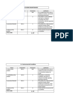 FNCP-and-Ranking For 3 (C) and 4 (D) - With-Scale .DONE