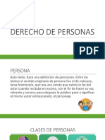 Derecho de La Persona