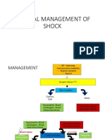 Management of Shock