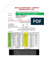 Ensayo de Agregados (Norma ASTM C-33)