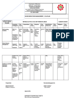 Comprehensive School Safety Pillars Republic Act No. 10121 Key Thematic Areas Climate Change