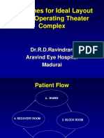 Guideline For Ideal OT Layout