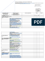 Individual Performance Commitment and Review (Ipcr) : Floribeth P. Cuisonjaime I. Manuel, JR