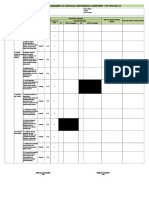 Mid-Year Review and Assessment of Individual Performance Commitment For Teacher I-Iii