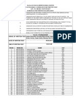 Written Exam List - Ts and Operatives - Ad No 85-On 03.03.2017 33201751225pm