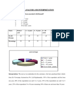 Data Analysis and Interpretation: 1. How Long Have You Been Associated With Renault?