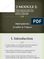 Electromagnetic Spectrum