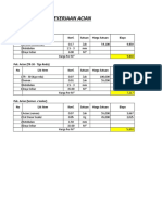 Perbandingan Pekerjaan Acian: Pek. Acian (Drymix - Skimcoat) No List Item Koef. Satuan Harga Satuan Biaya