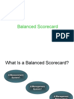 Balance Scorecard