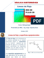 Líneas de Flujo 