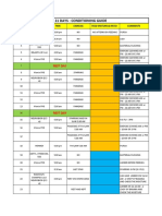 21-Days Conditioning Guide