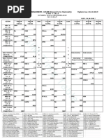 GIM Time Table: GITAM INSTITUTE OF MANAGEMENT, GITAM (Deemed To Be University) Updated On: 24-10-2019