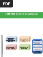 Presentación Diapositivas Proceso Gestión Documental