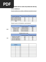 Analisis de Costos