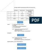 3 Compound Interest