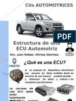 Sesion #01 Estructura de Una Ecu.