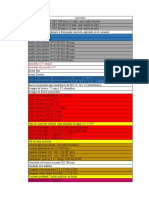 Ejercicio Catalogación - Ferretería