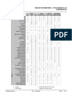 CTAS Reefer System Parameters 7.4.9