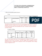 An Assessment On The Level of Reading Comprehension Performance of Grade Vi Pupils at Upper Madamba District: A Basis For Action Plan