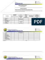 Basay Central School: BE Form 01