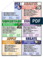 Blooms Taxonomy For Tos