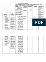 Matriz de Consistencia