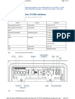 FCOB Interface &description