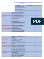 Dosificaccion Trimestral de Los Contenidos de 4