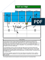 Hawaii RNS Playbook Go Route