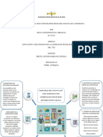 Fase II Del Proyecto Infografia