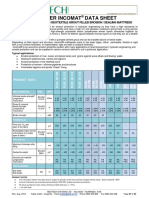 Huesker Incomat Filterpoint Mattress Data Aug. 2010