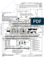 Airport Diagram: Hartsfield - Jackson Atlanta Intl (ATL)