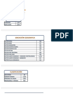 Edesur Transparencia Nomina 2019 03