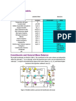 Datos para El Modelo.: Determinantes Unidades