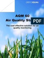 AQL AQM60 Detailed Specification