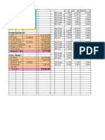 Harga OTR Total Bayar Tenor Asuransi Tunai Asuransi Kredit Bunga Administrasi TJH 3 Index