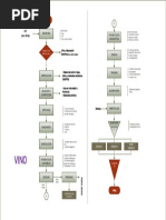 Diagrama Flujo Vinooooo