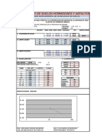 Ensayo de Suelos 