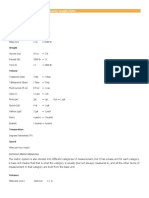 Length Conversion Table of Common Length Units