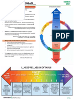 LECTURER: Alizza Love F. Velasco, MD, FPAFP, FPSHPM: Wellness