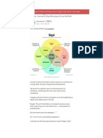 Accidental Ikigai - Mike Bechtel - Medium PDF