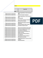 Daftar Kebutuhan Alat