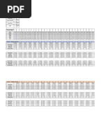 Lvysaur 4-4-8 Program Spreadsheet