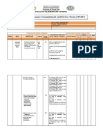 Individual Performance Commitment and Review Form (IPCRF) : To Be Filled During Planning To Be Filled During Evaluation